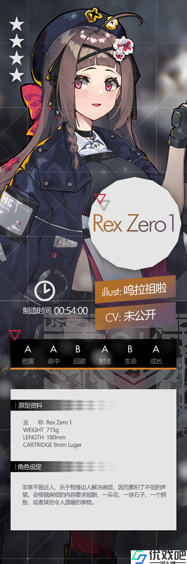 少女前线REX01强度如何