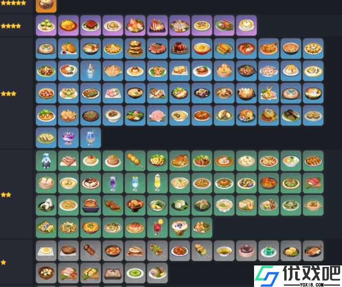 原神哪些食物性价比高