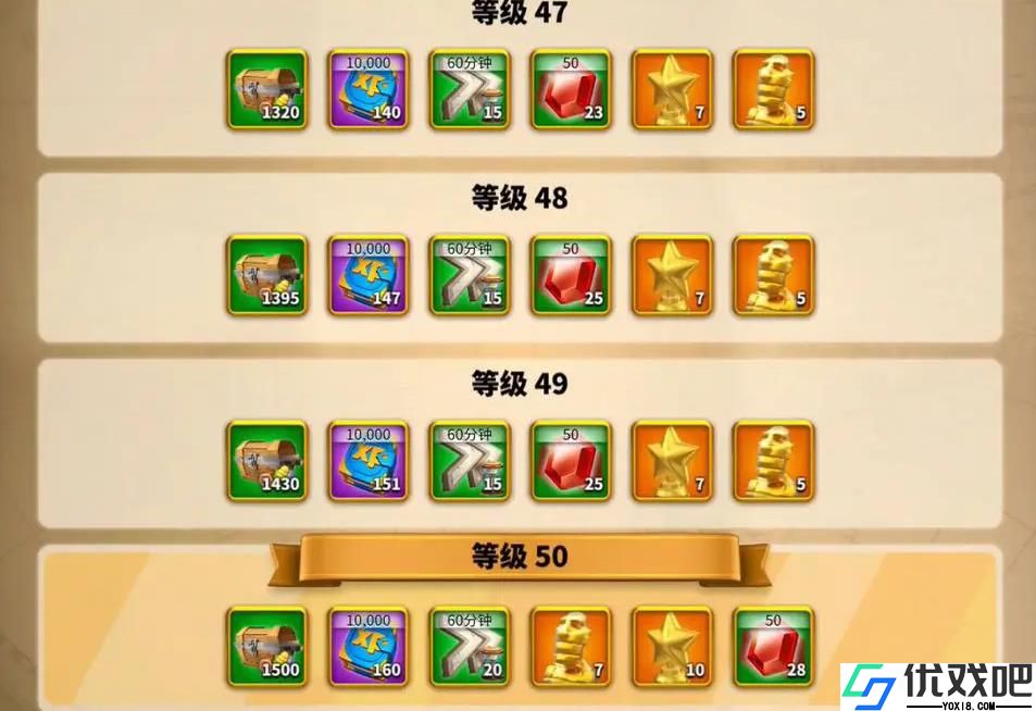万国觉醒卡鲁拉克怎么打