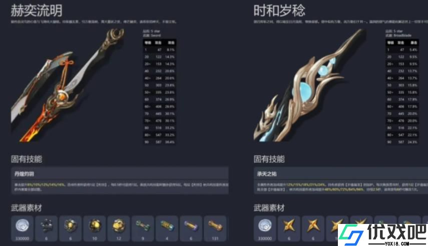 鸣潮长离用什么武器比较好