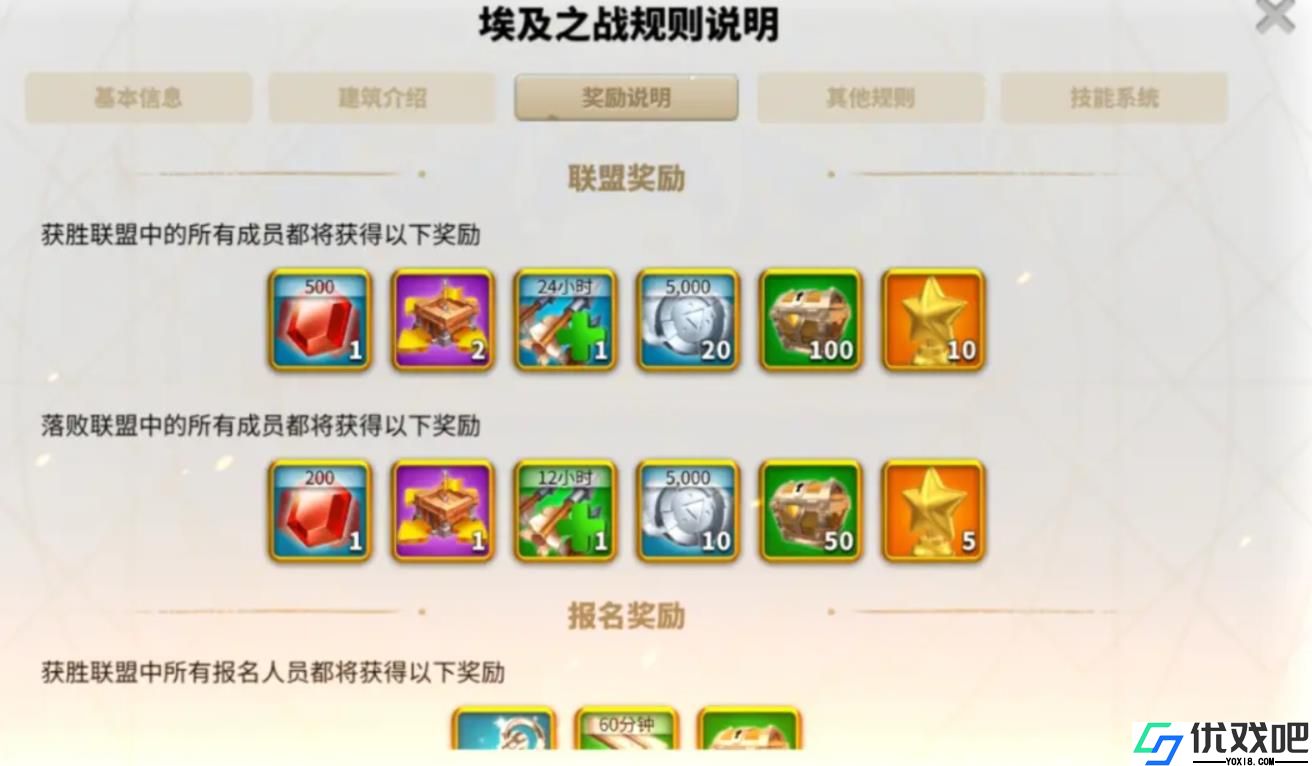 万国觉醒埃及之战怎么玩