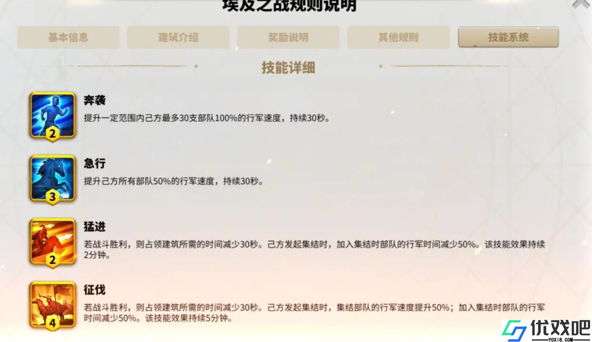 万国觉醒埃及之战怎么玩