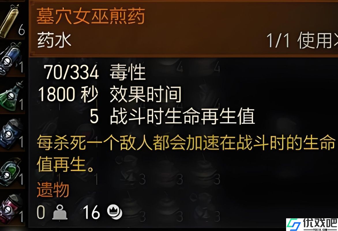 巫师三各种煎药有什么用