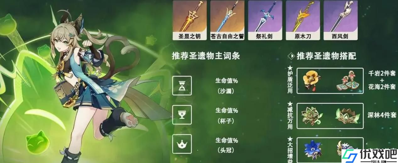 原神绮良良用什么圣遗物