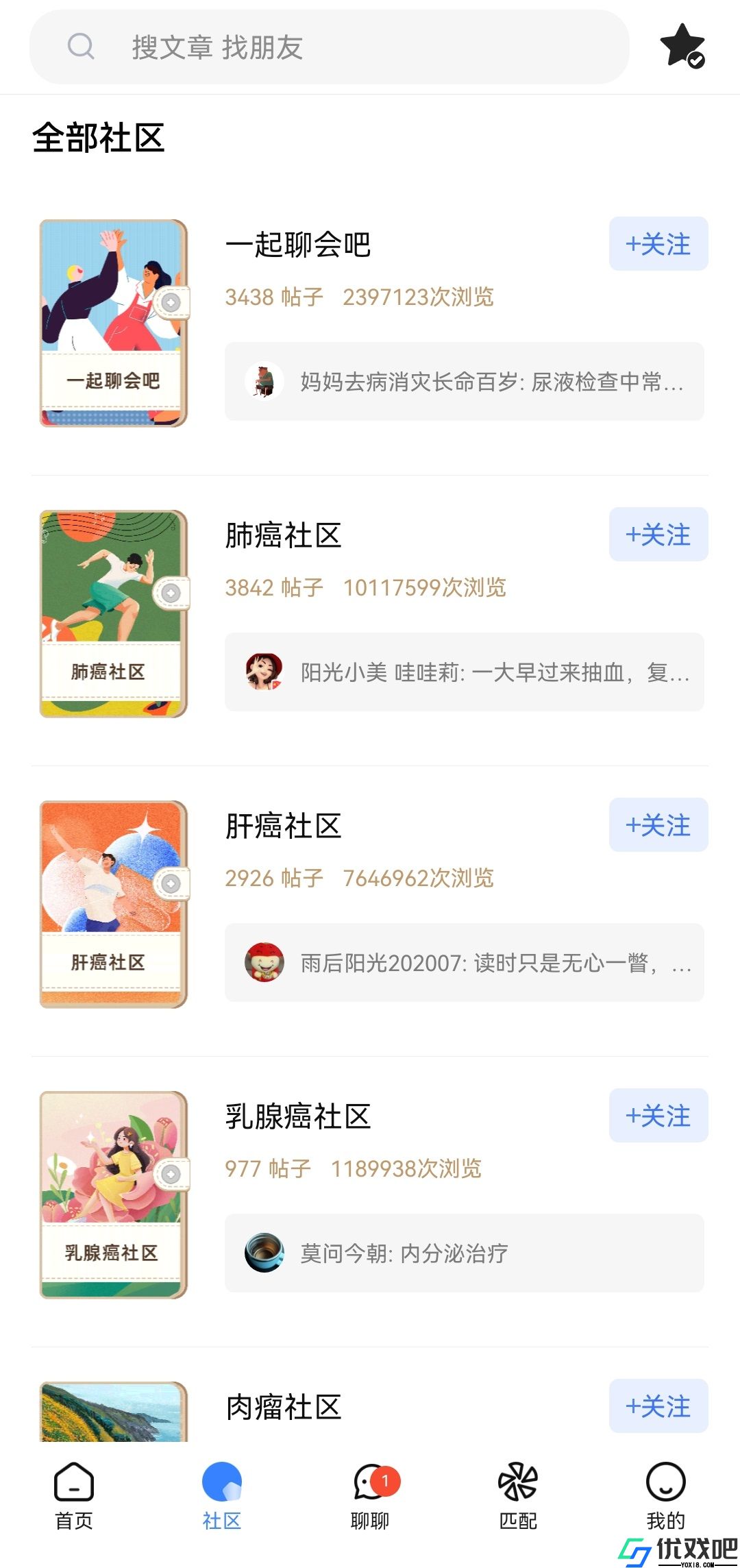 咚咚肿瘤科
