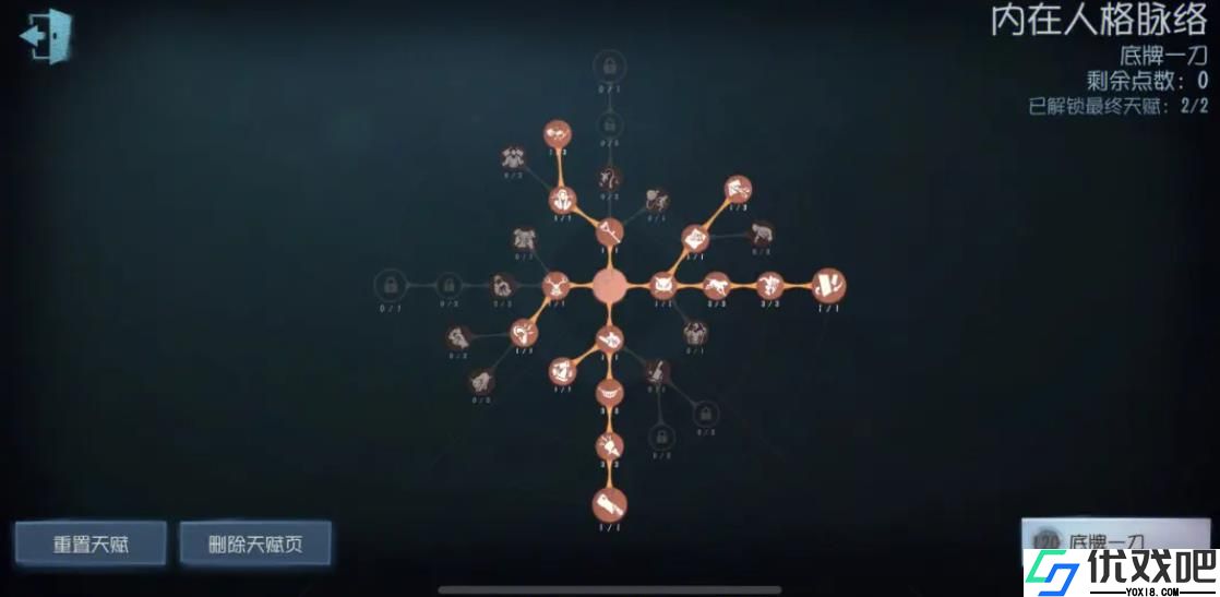 第五人格约瑟夫的天赋该怎么带