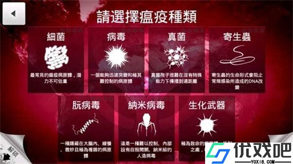 瘟疫工厂最新版