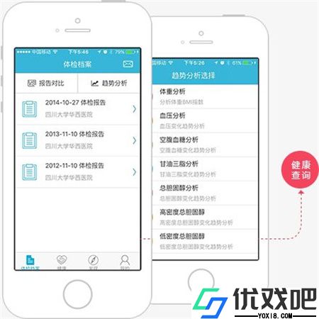 华西健康