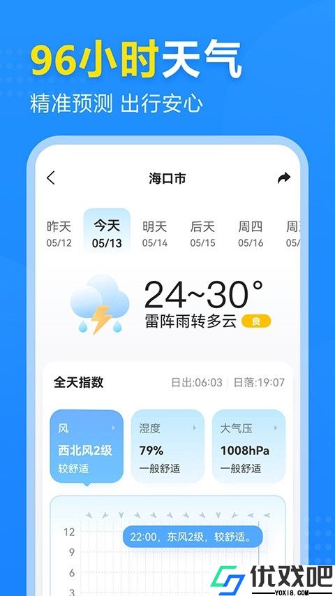 2345天气预报免费版