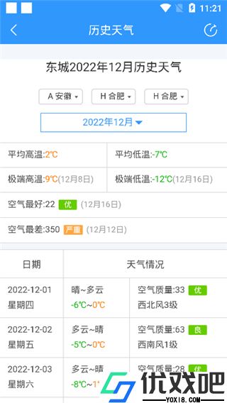 2345天气预报免费版