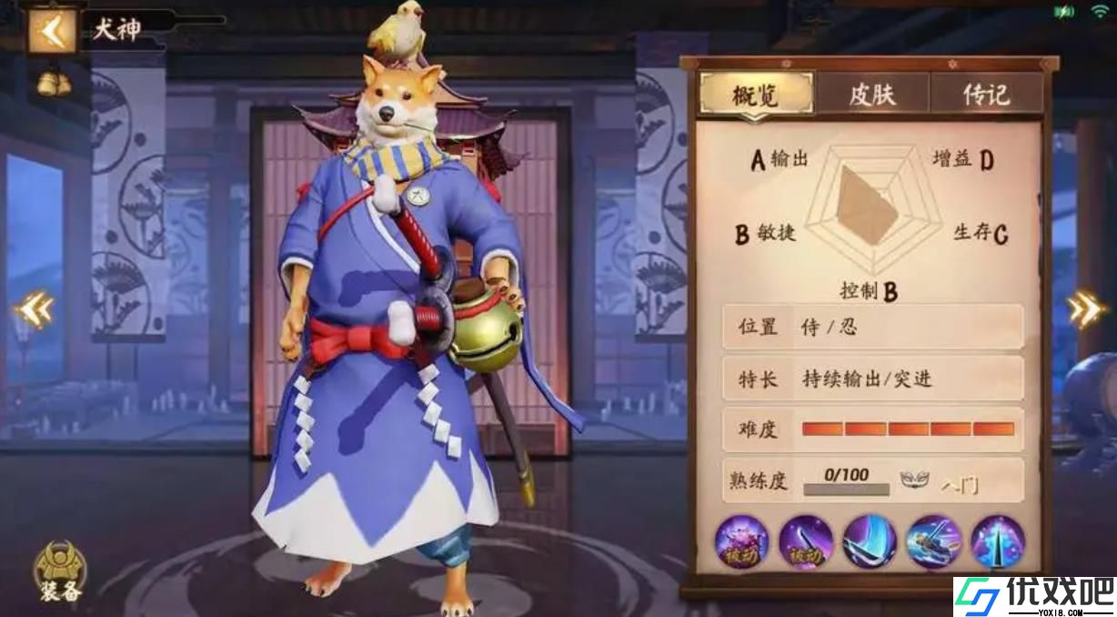决战平安京犬神怎么样