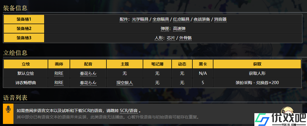 少女前线SCR是什么角色