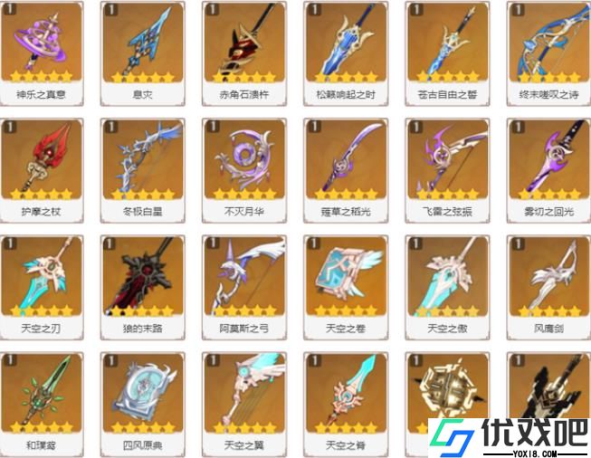 原神常驻五星武器都有谁能用