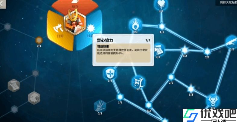 万国觉醒神射手天赋怎么加点