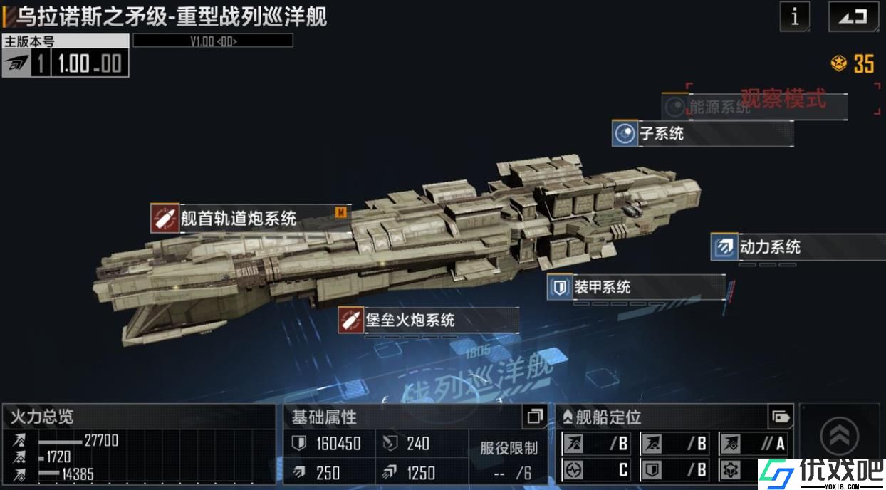 无尽的拉格朗日乌矛级巡洋舰怎么样