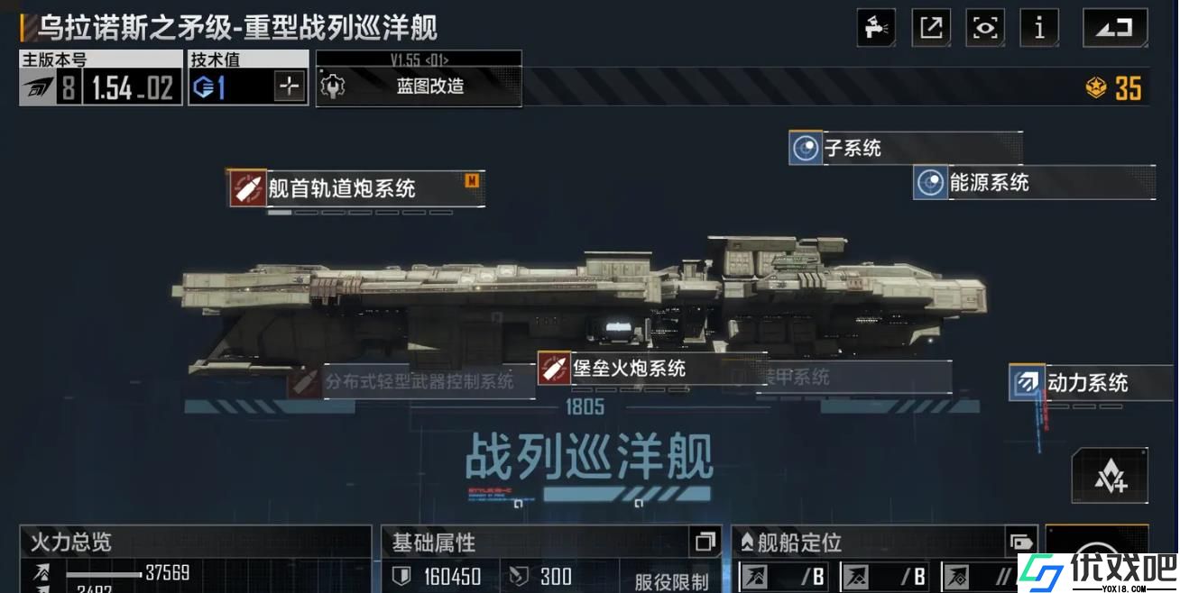 无尽的拉格朗日乌矛级巡洋舰怎么样