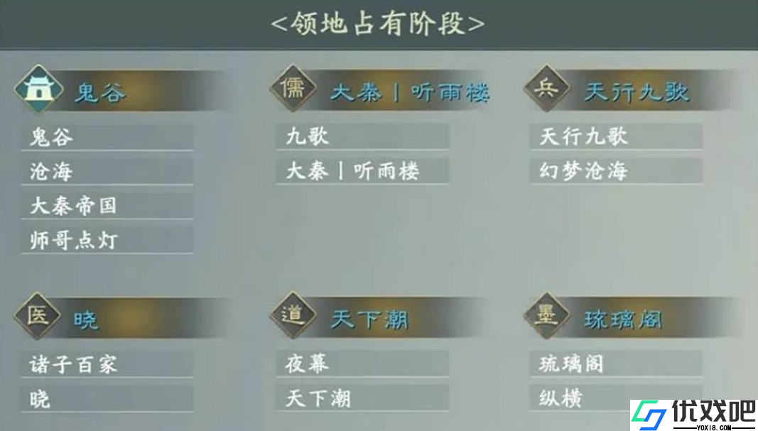 秦时明月手游领地任务怎么做