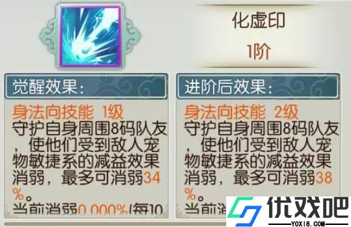 诛仙手游云梦宠物带什么技能