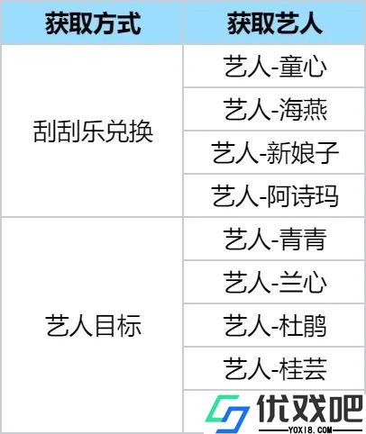 时光杂货店官网版