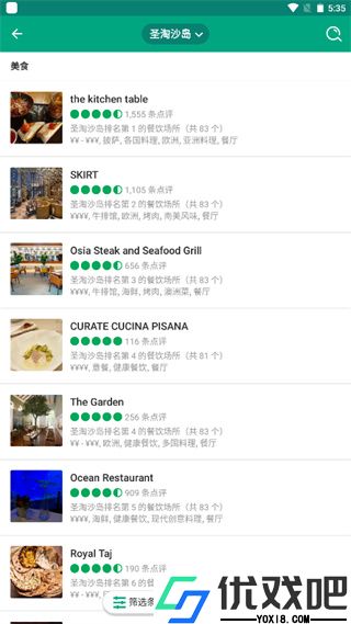 Tripadvisor