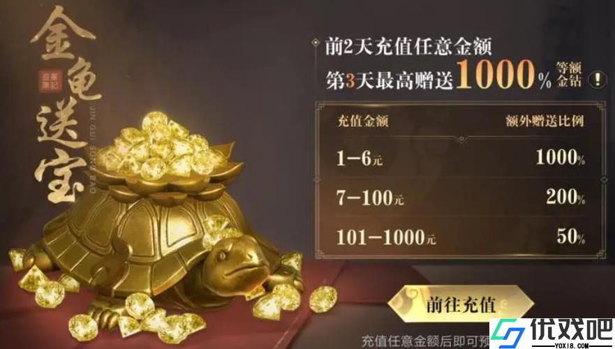 新盗墓笔记金钻怎么获得