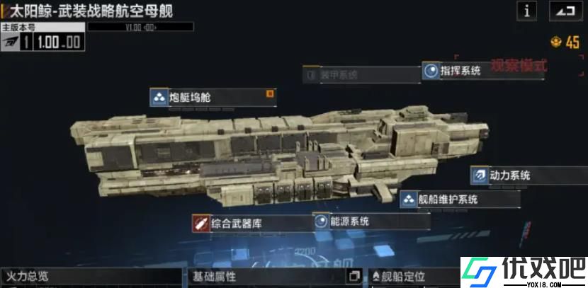 无尽的拉格朗日航母排行榜是什么