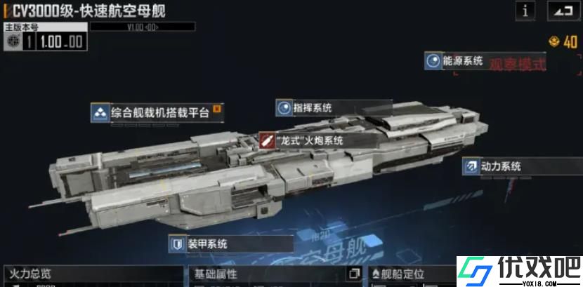 无尽的拉格朗日航母排行榜是什么