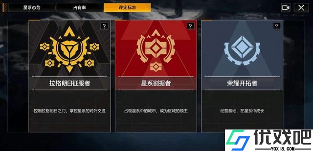 无尽的拉格朗日组织玩法是什么
