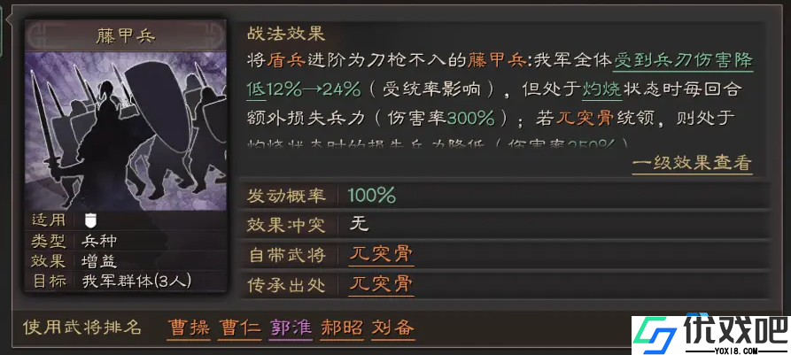典韦完美克制盛气凌敌战术指南