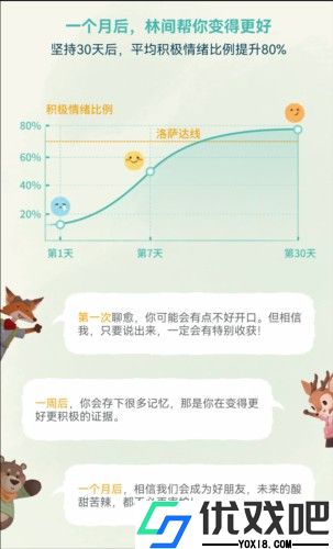 林间聊愈室