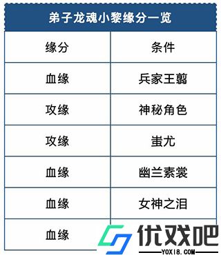 秦时明月