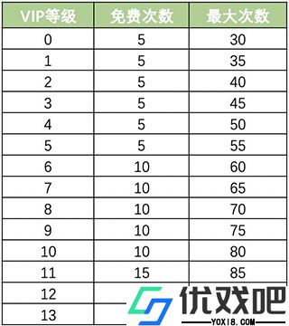 秦时明月