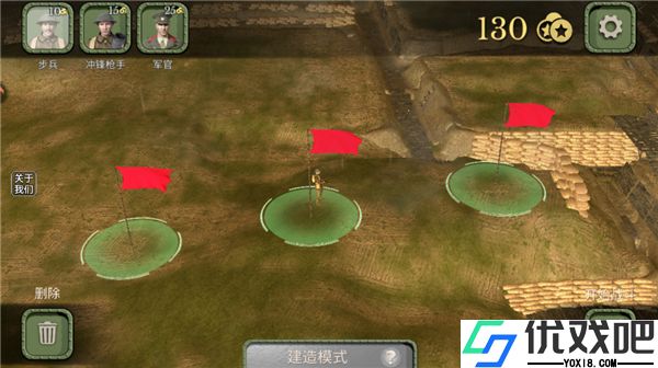 欧洲前线:第一次世界大战