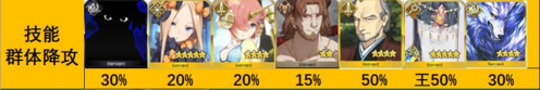 命运冠位指定