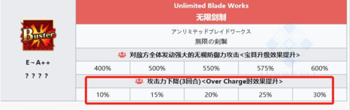 命运冠位指定