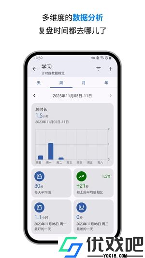 独孤计时器倒计时