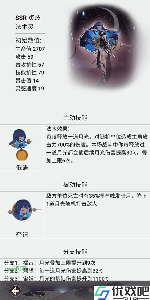 失落四境