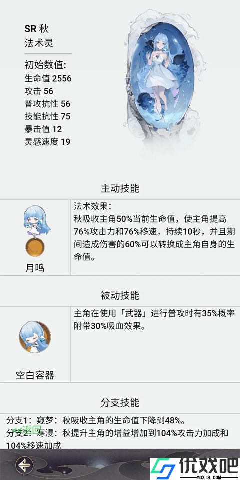失落四境