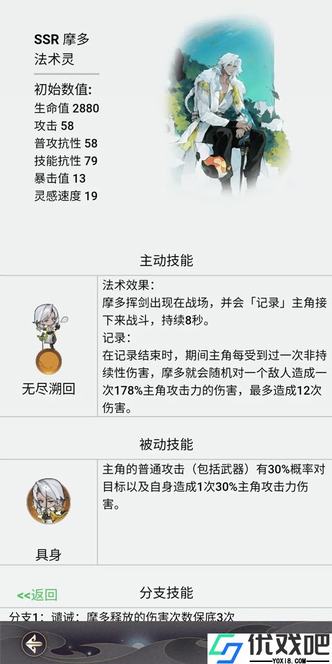 失落四境