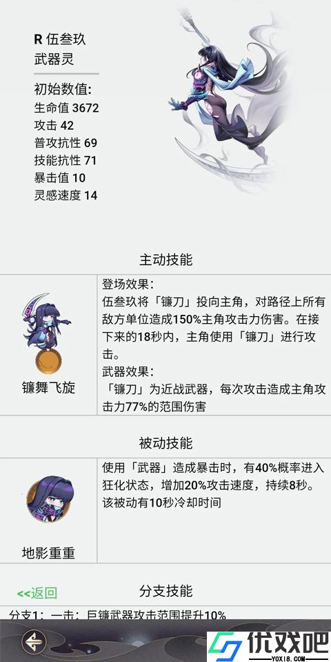 失落四境