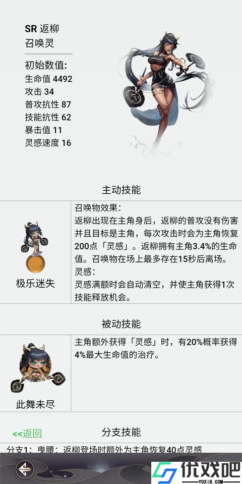 失落四境