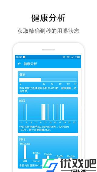 Zone护眼