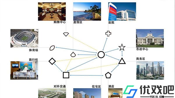 迷你地铁