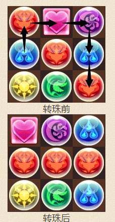 智龙迷城