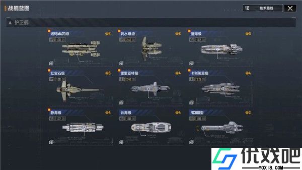 无尽的拉格朗日