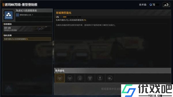 无尽的拉格朗日