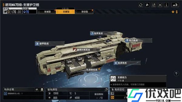 无尽的拉格朗日