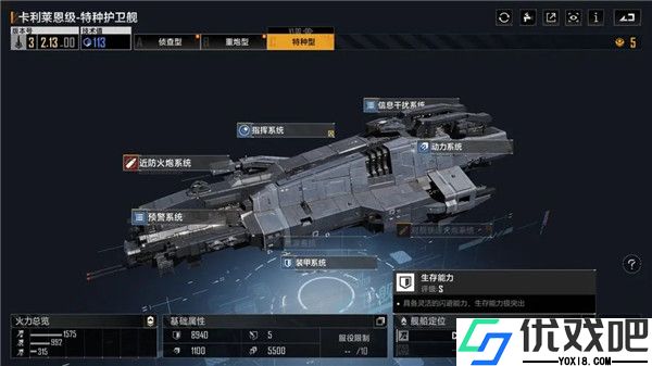 无尽的拉格朗日
