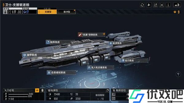 无尽的拉格朗日