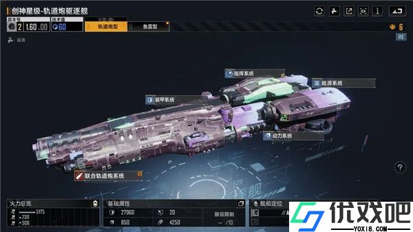 无尽的拉格朗日